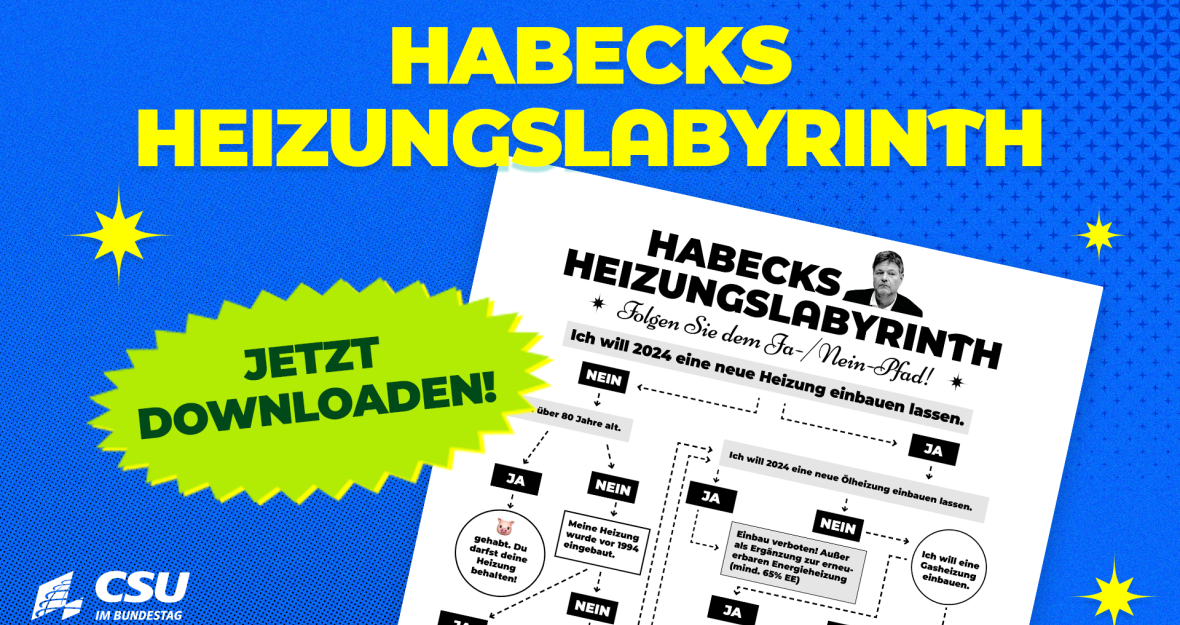 Sharepic Habecks Heizungslabyrinth